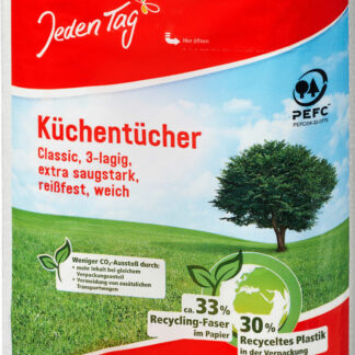 Küchentücher recycling, Jeden Tag
